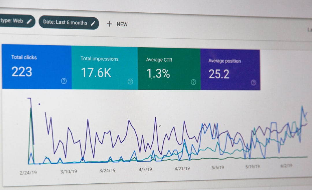 Google Search Console: отчёты генеративного ИИ для SEO